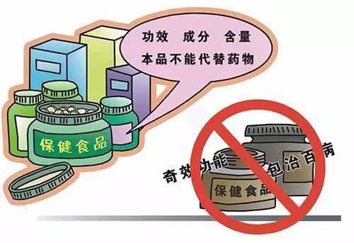 保健食品注冊(cè)與備案申請(qǐng)指南 注冊(cè)管理的食品范圍